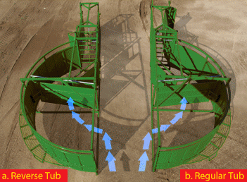 No Corner Crowding Tub from Real Tuff Livestock Equipment